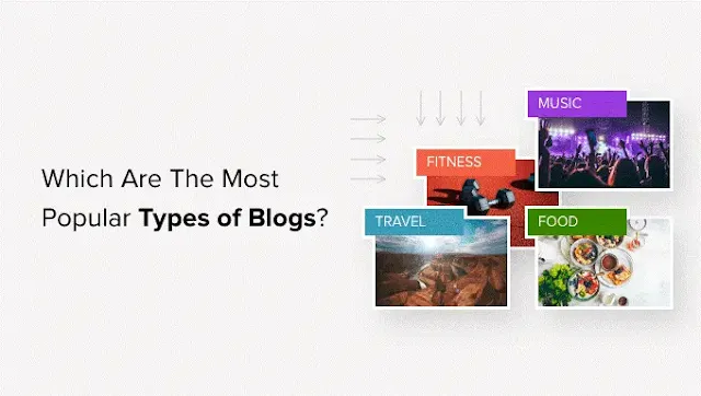 Topics of Blogs